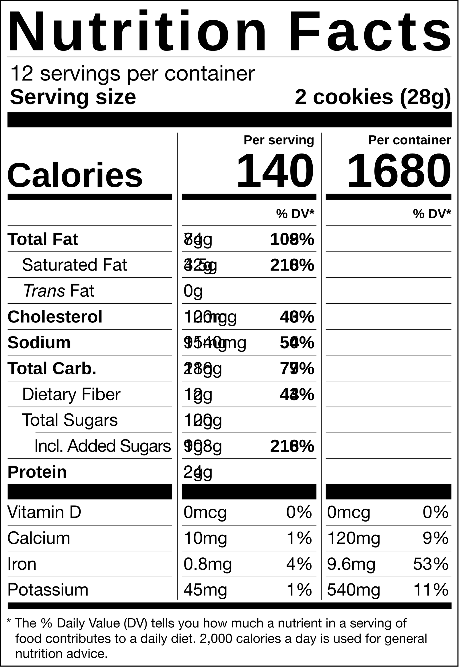 Blank Dual-Column Nutrition Facts label template (FDA 21 CFR 101.9), PNG download